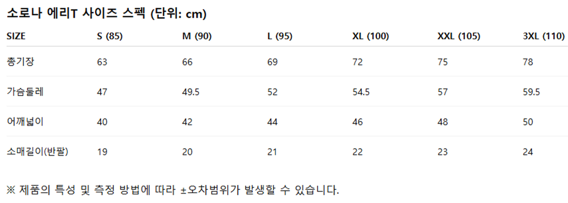 소로나에리티사이즈.png